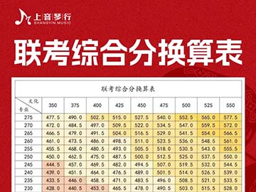 保姆级🔥25届艺术生必看的考分换算表‼